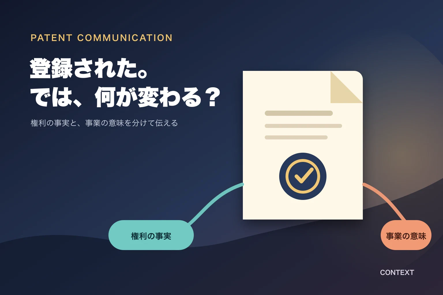 特許登録を示す文書から、権利の事実と事業の意味という二つの経路が分かれる図