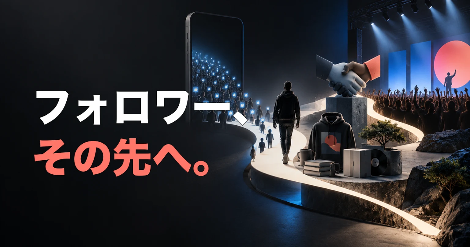スマートフォン内のフォロワーから、商品、ブランド提携、ライブ会場へ続く道を描いた編集部制作ビジュアル。