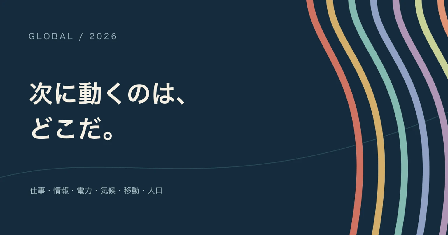 異なる方向へ曲がる七本の線と、世界の変化を問う言葉を配置したCONTEXTのアイキャッチ。
