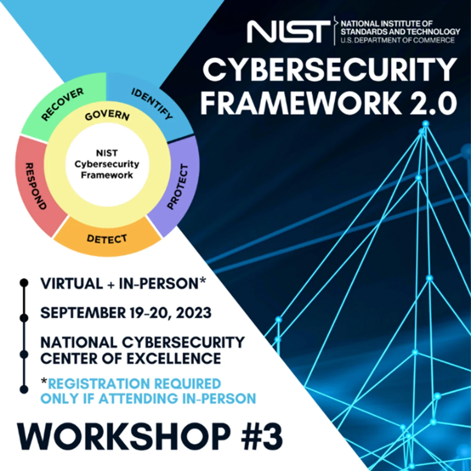 NIST Cybersecurity Framework 2.0 Workshop 3の公式告知画像