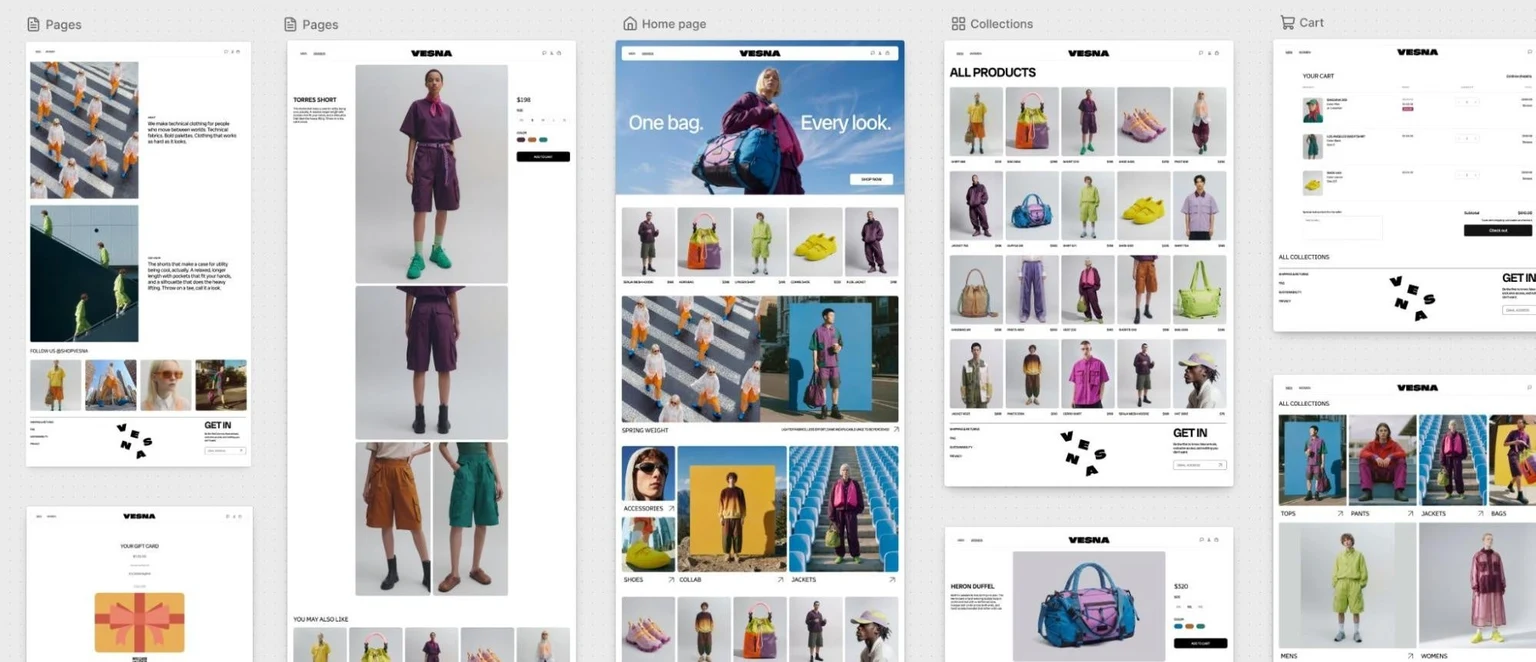 Shopify Canvas上に、ホーム、商品、コレクション、カートなど複数のオンラインストアページが横並びで表示されている製品画面。